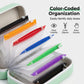 🎉 2026 Sale — Over 9,000 Sold! 💊 A8 Waterproof Pill Pouch Set – 14 Color-Coded Pouches, Crush-Proof Shell, Up to 2 Weeks of Meds! ✨