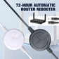 📶 BUY 2 GET 1 FREE! ⚡ 72-Hour Automatic Router Rebooter - Programmable Cycle Stabilizes Internet Connection, No Manual Reset Needed 🔄📦