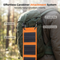 ☀️ 50% OFF NOW! 🔋 Portable Solar Panel with USB Charging – Foldable, Weather-Resistant & 10W Output 🏕️