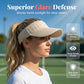 🧢 BUY 1 GET 1 FREE! ☀️ Women's Breathable Knit Sun Visor Hat – UV Protection, Wide Brim & Moisture-Wicking – Perfect for Tennis, Beach or Jogging 🎾