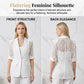 👔 50% OFF NOW! 🌸 White Lace Blazer – Slim Fit, 3/4 Sleeve & Elegant Transition – Sheer Floral Lace Panels, Tailored Silhouette ✨