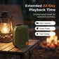 🎉 2026 Sale — Over 42,000 Sold! 🔊 Big sound, tiny size — this portable Bluetooth speaker delivers punchy bass, TWS stereo, and IPX5 waterproofing. Clip it, pack it, party anywhere. 🎵