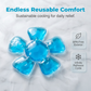 🔥LIMITED TIME 50% OFF!🔥50K+ SOLD!   Reusable Cooling Ice Pack for Hat – Activates with water – Keeps you cool for hours – perfect for outdoor sports, gardening or travel ☀️✨🧢
