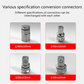 🎉 2026 Sale — Over 17,000 Sold! 🔧 CR-V Steel Ratchet Wrench Adapter Set – Quick-Release, Multiple Drive Sizes – One Tool, All Your Bolts! ✨
