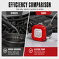 🎉 2026 Sale — Over 16,000 Sold! 🔧 Portable Electric Oil Change Pump – Extract Old Oil, Refill New Oil – No Jack, No Mess, DIY Oil Change in 30 Minutes! ✨
