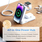 📱🔥50% OFF! 3‑in‑1 Foldable Magnetic Wireless Charging Stand, 15W Fast Charge With Night Light ✨