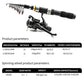 🎣 LIMITED-TIME 50% OFF 🧳 Complete Telescopic Fishing Kit — Rod, Reel, Lures & Bag