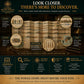 📜 LIMITED-TIME 50% OFF ✨ Synchronological History Chart — Visual Timeline, Fold-Out, Durable