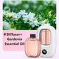 🌸 LIMITED-TIME 50% OFF ✨ Automatic Aromatherapy Diffuser — Timed Spraying & Smart Display