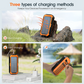 🔋 LIMITED-TIME 50% OFF ☀️ Solar Power Bank — Built-In Cables, Flashlight, 20000mAh