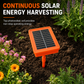 🌱 50% Off Now 🐱 Solar Cat-Meow Rodent Repeller — 130 dB & Weatherproof 🌞